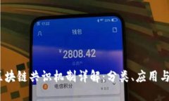 2023年区块链共识机制详解