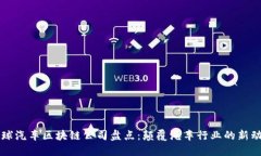全球汽车区块链公司盘点