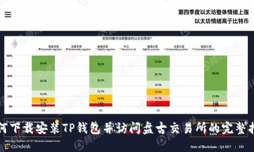如何下载安装TP钱包并访问盘古交易所的完整指南