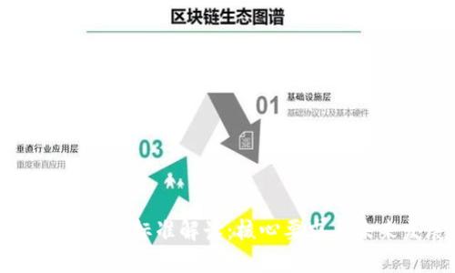 区块链新版标准解读：核心要求与未来发展