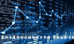 2023年暴涨与暴跌的区块链