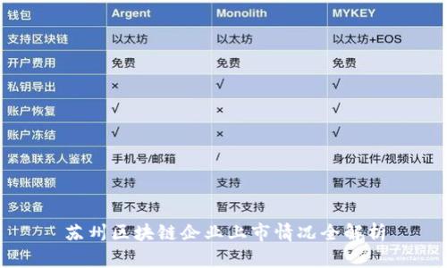 苏州区块链企业上市情况全解析