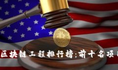 2023年区块链工程排行榜：