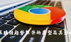 区块链趋势软件的类型及