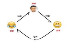如何通过TP钱包领取中本聪