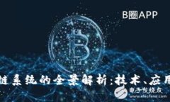 沃尔玛区块链系统的全景