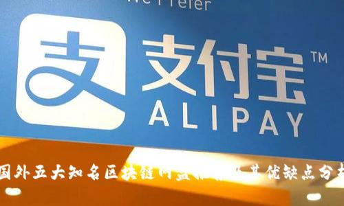 国外五大知名区块链网盘推荐及其优缺点分析
