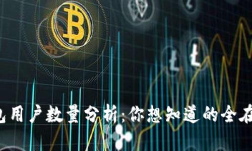 TP钱包用户数量分析：你想知道的全在这里！