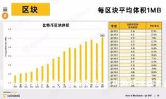 TP钱包与链游连接完整指南
