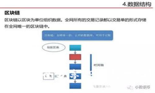 如何安全分享TP钱包地址？
