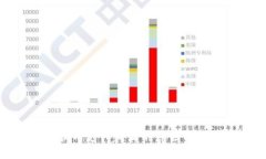 TP钱包换币支付失败的原因