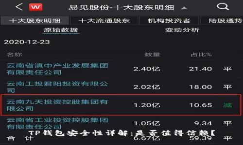 TP钱包安全性详解：是否值得信赖？