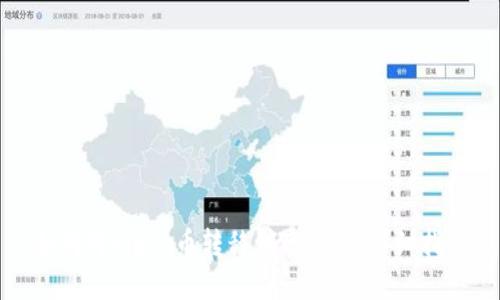 如何将vidyx币转移到TP钱包：详细指南