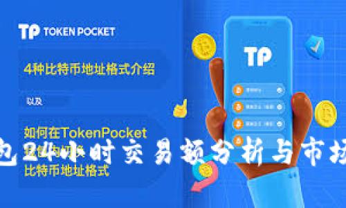TP钱包24小时交易额分析与市场趋势