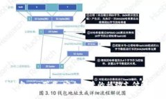 百度钱包app下载：安全便
