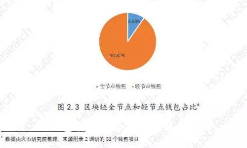 TP钱包转账失败原因及解决办法
