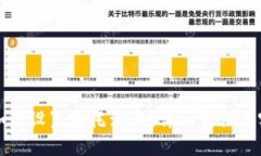 TP钱包如何设置委托卖单？