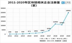 小花钱包下载攻略：轻松