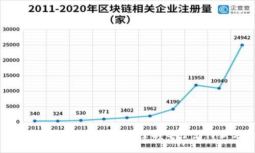 小花钱包下载攻略：轻松掌握电子支付新方式