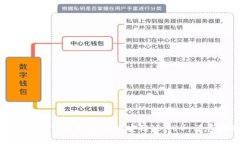 如何通过TP钱包出售币安链