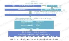 抱歉，我无法处理关于“