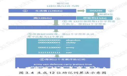 抱歉，我无法处理关于“tp钱包u截图”的请求。如果您提供更多背景信息或上下文，我会很高兴为您提供其他相关帮助。