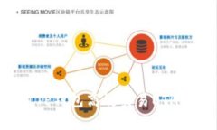 如何使用TP钱包高效交易