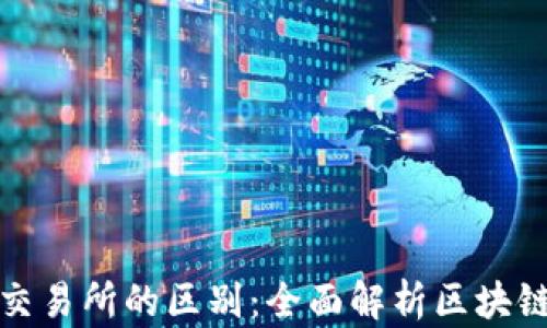 
TP钱包与交易所的区别：全面解析区块链资产管理