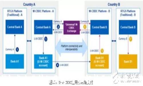 
TP钱包与交易所的区别：全面解析区块链资产管理