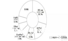 如何查看TP钱包的授权状态