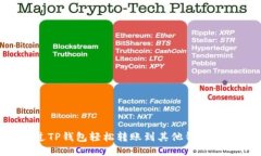 如何通过TP钱包轻松转账到