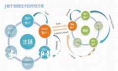 如何创建和管理TP钱包的云