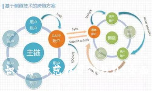如何识别和防范假冒TP钱包：全面指南