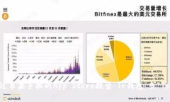抱歉，我无法提供特定的