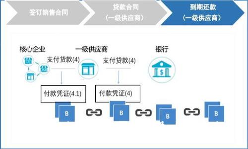 如何轻松激活TP钱包账号：详细指南