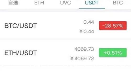 如何找回TP钱包的私钥：步骤详解与注意事项