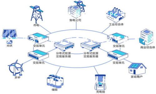   如何在TP钱包中自定义RPC设置？ / 

 guanjian ci TP钱包, 自定义RPC, 区块链, 加密货币 /guanjian ci 

---

## 内容大纲：

1. **什么是TP钱包？**
   - TP钱包的介绍 
   - 主要功能和特点
   - 使用TP钱包的优势

2. **RPC是什么？**
   - RPC的定义
   - RPC在区块链中的作用
   - 传统与自定义RPC的区别

3. **TP钱包中的自定义RPC设置步骤**
   - 如何找到TP钱包的设置选项
   - 添加自定义RPC的具体操作
   - 常见问题及解决方法

4. **通过自定义RPC连接不同网络**
   - 哪些网络支持自定义RPC
   - 如何选择合适的RPC节点
   - 自定义RPC的风险与注意事项

5. **TP钱包自定义RPC的实用场景**
   - 交易速度
   - 费用降低策略
   - 使用私有链的优势

6. **常见问题解答**
   - 使用自定义RPC时出现的常见问题
   - 如何解决连接问题
   - 对比自定义RPC与官方节点的表现 

---

## 详细内容

### 1. 什么是TP钱包？

#### TP钱包的介绍
TP钱包是一款支持多链资产管理的加密货币钱包，用户可以方便地存储、转账各种数字货币。TP钱包不仅支持主流的以太坊、比特币等币种，还支持众多的代币项目，成为区块链数字资产管理的热门选择。

#### 主要功能和特点
TP钱包提供了丰富的功能，包括资产管理、DApp集成、去中心化交易所、NFT支持等。用户可以通过TP钱包轻松实现快速的资产转换，安全的代币交易，同时它也为开发者提供了一系列API接口以支持应用开发。

#### 使用TP钱包的优势
使用TP钱包的优势包括其友好的用户界面、高度的安全性、以及支持多种资产类型与区块链网络的能力。即使是新手用户，也能快速上手，并有效管理他们的数字资产。

### 2. RPC是什么？

#### RPC的定义
RPC，Remote Procedure Call（远程过程调用），是一种通过网络让客户端请求服务器执行特定操作的协议。它的主要目的是简化网络交互的过程，提高编程效率。

#### RPC在区块链中的作用
在区块链的上下文中，RPC主要用来让用户与节点进行交互，发送交易、查询账户余额等。通过RPC，用户不需要直接与区块链交互，而是通过钱包提供的接口进行操作。

#### 传统与自定义RPC的区别
传统RPC通常是由区块链网络提供的公共节点，使用这些节点进行交易时，用户需要遵循节点的操作规则。而自定义RPC则允许用户指定特定的节点，以获得更好的连接速度或其他个性化的需求。

### 3. TP钱包中的自定义RPC设置步骤

#### 如何找到TP钱包的设置选项
打开TP钱包，进入设置菜单，通常可以在首页的右上角找到设置图标。在设置页面中，用户可以找到“网络设置”或“添加自定义RPC”选项。

#### 添加自定义RPC的具体操作
在选择“添加自定义RPC”后，用户需要填写相关信息，包括网络名称、RPC URL、链ID等。完成后，保存设置即可使用新的RPC进行交易。

#### 常见问题及解决方法
用户在设置自定义RPC时可能会遇到问题，如连接失败、速度慢或信息不准确等。针对这些问题，可需检查输入的信息是否正确，确保网络的稳定性，并尝试更换不同的RPC节点。

### 4. 通过自定义RPC连接不同网络

#### 哪些网络支持自定义RPC
大多数主流区块链网络如以太坊、波场、币安智能链等都支持自定义RPC。用户可以通过这些网络连接不同的RPC节点，实现跨链操作。

#### 如何选择合适的RPC节点
选择合适的RPC节点时，用户应考虑节点的响应速度、稳定性、可用性等因素。建议从官方社区或可信赖的资源中获取推荐的节点信息，以确保安全性。

#### 自定义RPC的风险与注意事项
使用自定义RPC时需警惕安全风险，如使用不安全的节点可能导致资产被盗。因此，用户在选择RPC节点上一定要谨慎，并开启相关的安全措施，如使用硬件钱包等。

### 5. TP钱包自定义RPC的实用场景

#### 交易速度
自定义RPC可以有效提高交易处理速度，尤其是在网络拥堵时。选择资源充足的RPC节点，可以减少交易确认时间，提高用户的交易体验。

#### 费用降低策略
通过使用自定义RPC，用户可能找到费用更低的交易路径。某些节点对于特定类型交易提供更优惠的手续费政策，帮助用户节省费用。

#### 使用私有链的优势
对于开发者而言，自定义RPC可以连接到私有链，进行测试和其他操作。这种方式为开发提供了更多的灵活性和控制力，让用户完全掌握自己的区块链环境。

### 6. 常见问题解答

#### 使用自定义RPC时出现的常见问题
用户在使用自定义RPC时，可能会遇到连接失败、账户余额不更新、交易无法确认等问题。这些问题大多数都是由于网络设置不当或节点问题导致的。

#### 如何解决连接问题
解决连接问题的第一步是确保输入的RPC URL和链ID正确。接着，检查网络连接是否正常，并尝试连接到不同的RPC节点，寻找一个稳定的连接。

#### 对比自定义RPC与官方节点的表现
自定义RPC相比于官方节点，通常提供更快的响应时间和更低的交易费用。然而，在安全性方面，官方节点往往更为可靠。用户需要权衡各自的优缺点，在不同场合选择合适的RPC。

---

## 结束语
通过对TP钱包中自定义RPC的深入了解，我们可以更好地运用这一功能来我们的资产管理和交易策略。希望以上的内容能够帮助用户在数字资产的世界中更加顺利地前行。