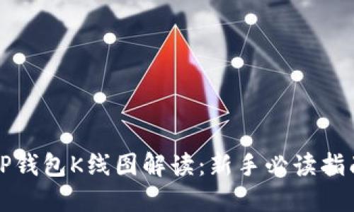 TP钱包K线图解读：新手必读指南