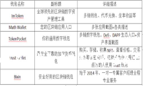 如何在TP钱包中使用OSK：全面指南