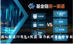 深入解读TP钱包K线图：操
