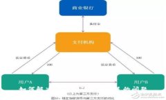 如何解决TP钱包矿工费不足