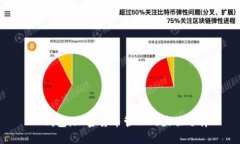 TP钱包：加密货币管理的最