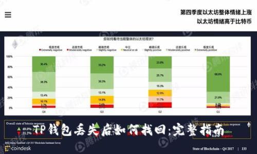 TP钱包丢失后如何找回：完整指南