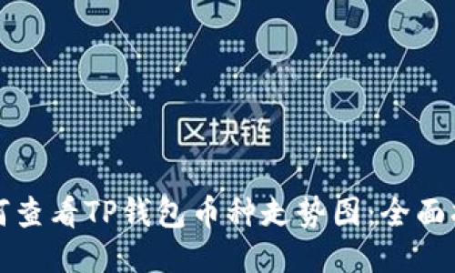 如何查看TP钱包币种走势图：全面指南
