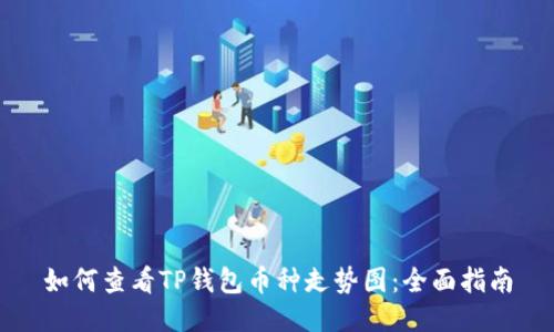 如何查看TP钱包币种走势图：全面指南