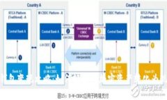 TP钱包变现攻略：如何轻松