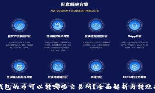   
TP钱包的币可以转哪些交易所？全面解析与转账指南