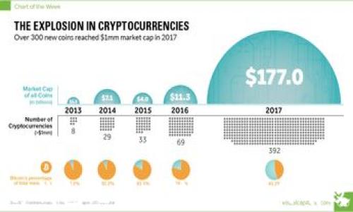 
解决tp钱包无法连接薄饼链的有效方法