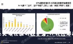 baiotiTP钱包：你知道它能存
