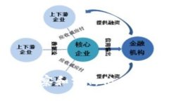 如何有效观察和分析他人